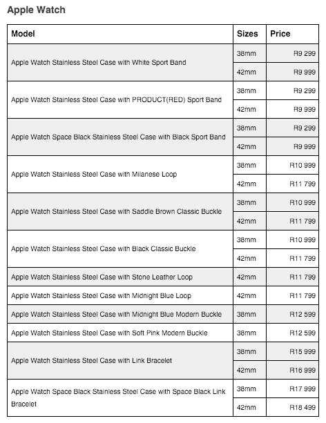 Apple Watch pricing