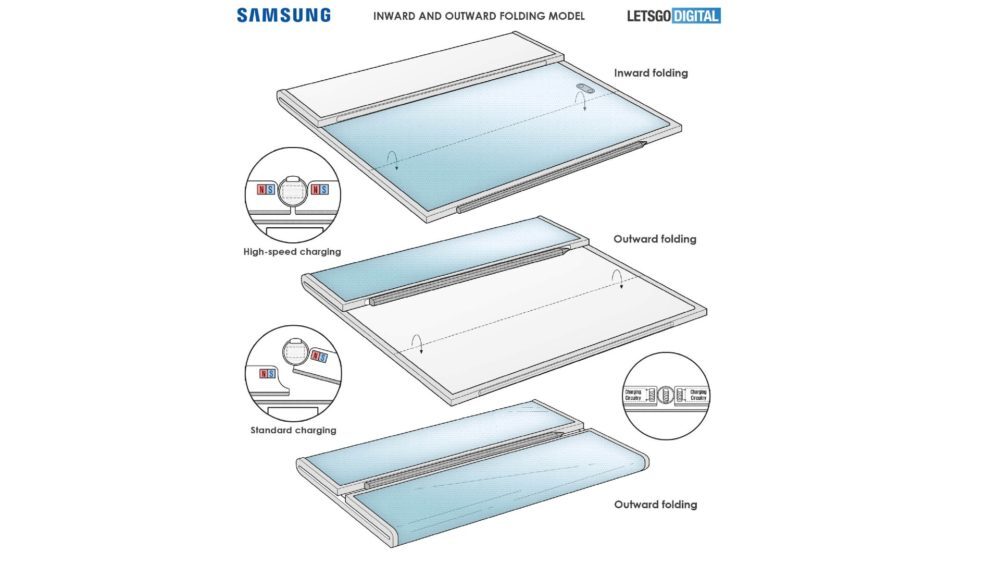 Samsung Double Fold
