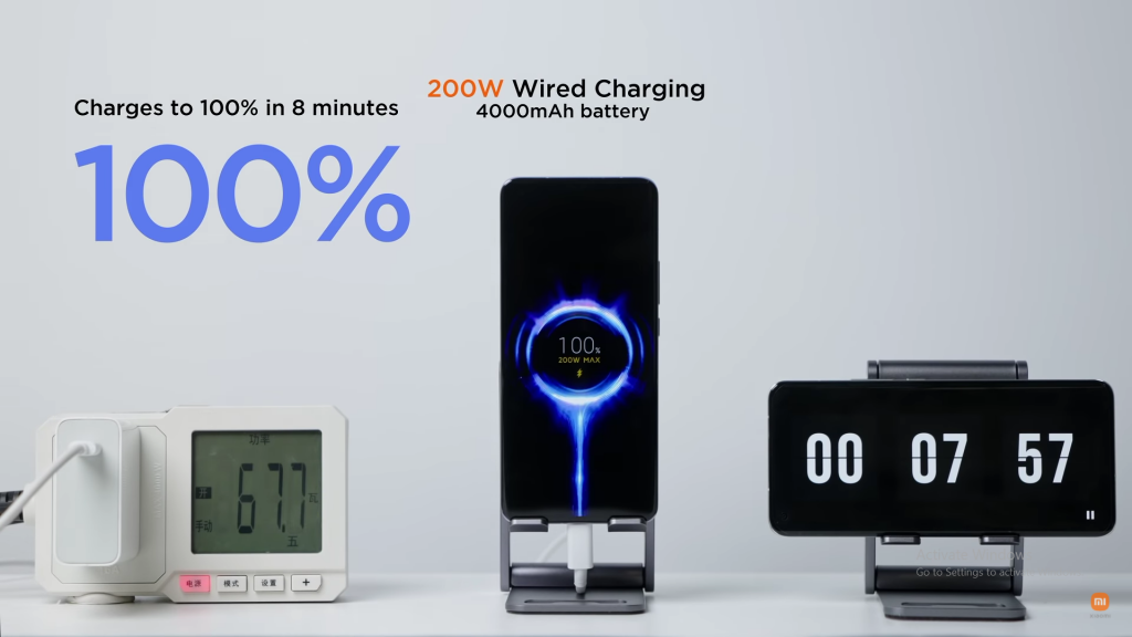 Xiaomi fast charge