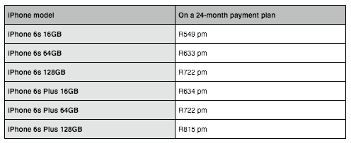 iPhone annual payment plan
