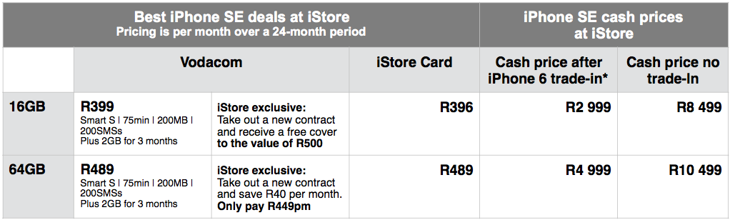 iPhones SE SA pricing