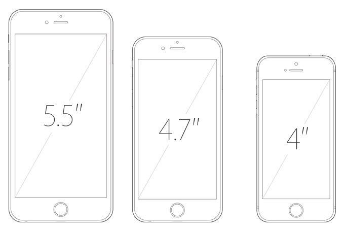 iphone_screen_sizes