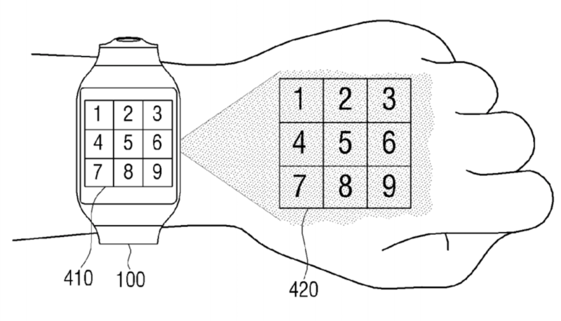 samsung-patent-smartwatch-projector