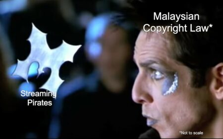 Malaysia Copyright