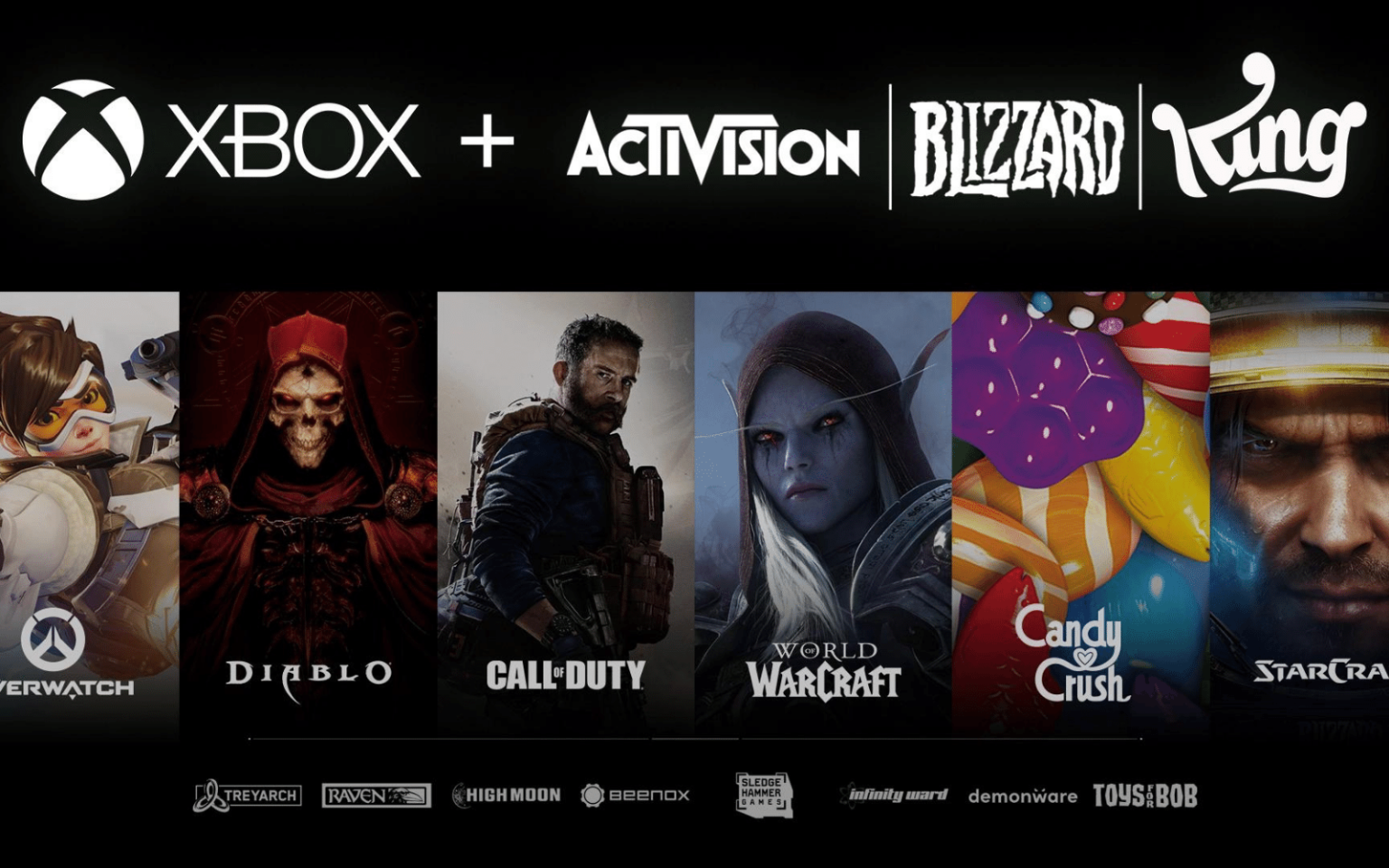 Microsoft Activision Gaming