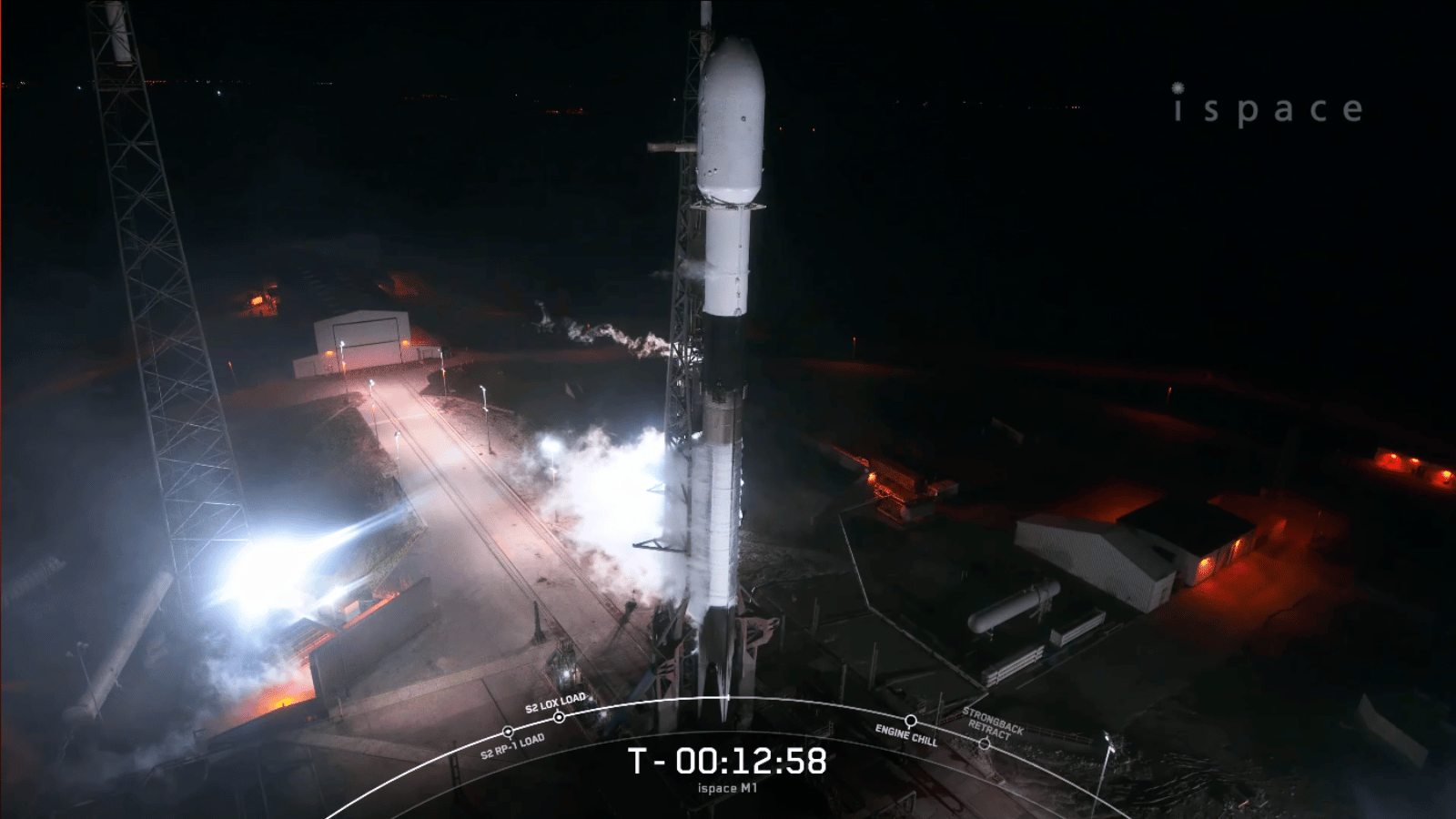 Light Start: Artemis 1, Microsoft, Returnal, SpaceX