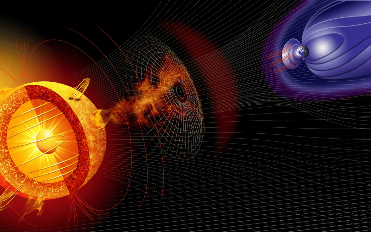 NASA Solar Storms (aurora)