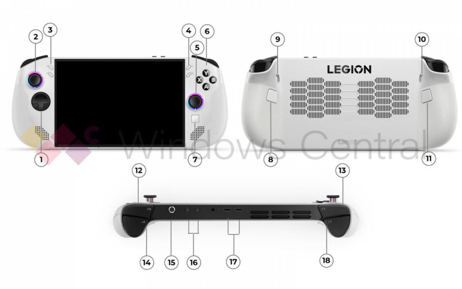 Lenovo Legion Go S leaked renders (Windows Central)