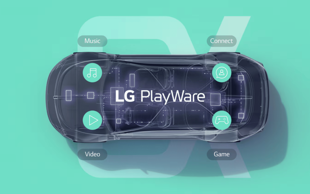 LG PlayWare main