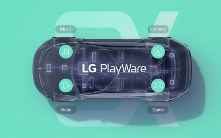 LG PlayWare main