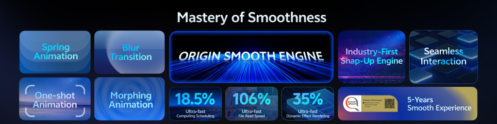 vivo OriginOS smoothness card