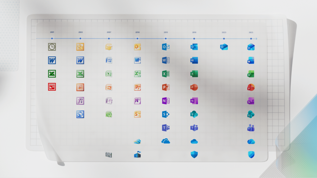 Microsoft Office icons timeline