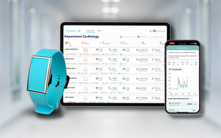 Corsano Health, Netcare wearable header