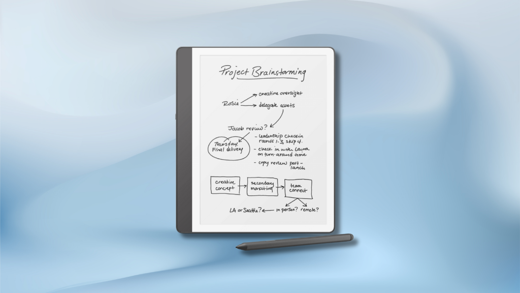 Amazon (selectively) strips out DRM from (some of) its Kindle ebooks Amazon Kindle Scribe (2024) (Guide) intext