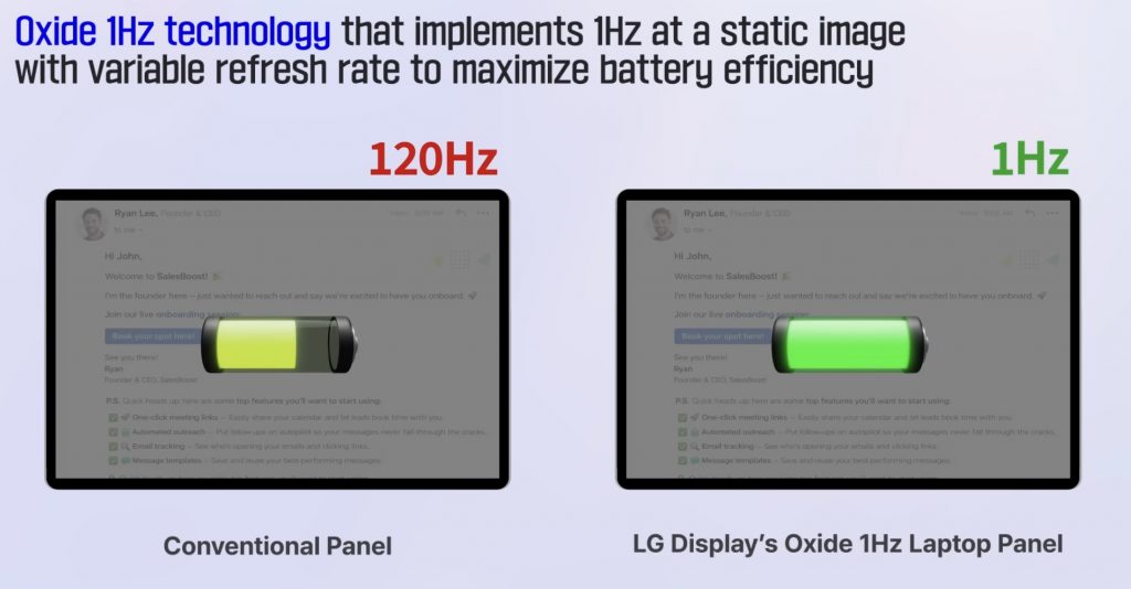 LG Display 1Hz tech