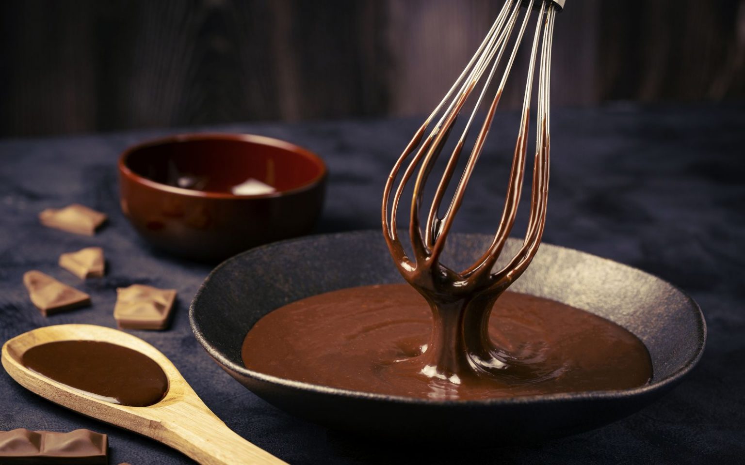 Melts in your mouth, but not in your car: the ongoing scientific quest to create heat‑resistant chocolate Melting chocolate